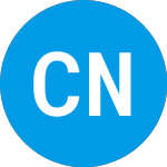 Logo von China Nettv (CTVHE).