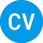 Logo von Chester Valley Bancorp (CVAL).