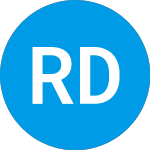 Logo von Roman DBDR Tech Acquisit... (DBDR).