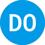 Logo von Dialysis OF America (DCAI).