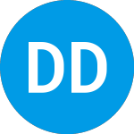 Logo von  (DDUP).