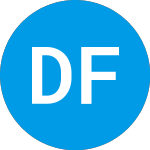Logo von D F China (DFCT).