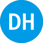 Logo von Definitive Healthcare (DH).