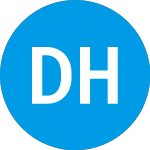 Logo von Diamond Hill Core Plus B... (DHNAX).