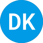 Logo von Data Knights Acquisition (DKDCA).