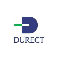 Logo von Durect (DRRX).