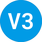 Logo von VS 3x Inverse Silver lin... (DSLV).