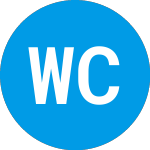 Logo von WTC CIF II Disciplined U... (DUSEDX).