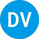Logo von Digital Video Systems (DVIDE).