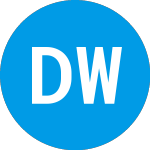 Logo von Digital World Acquisition (DWAC).