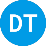 Logo von Dogwood Therapeutics (DWTX).