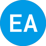 Logo von Edify Acquisition (EAC).