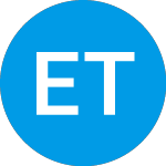 Logo von Eci Telecom (ECIL).