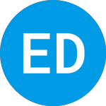 Logo von Educational Development (EDUC).
