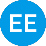 Logo von Empire Energy (EECIE).