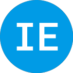Logo von iShares Ethereum Trust ETF (ETHA).
