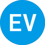 Logo von Eaton Vance Short Durati... (EVSD).