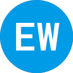 Logo von European Wax Center (EWCZ).