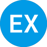 Logo von  (EXXID).