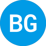 Logo von Beutel Goodman Money Mar... (FBGXX).