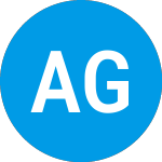 Logo von Agf Global Balanced Grow... (FBLHX).