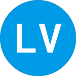 Logo von Low Volatility Portfolio... (FCMVNX).