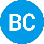 Logo von Bmo Canadian Banks Etf F... (FCWVX).