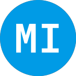 Logo von Municipal Income Etf Por... (FDPIKX).