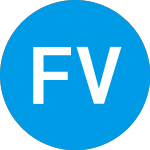 Logo von FTP Virtual Economy Port... (FJJBLX).