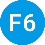 Logo von Ft 6040 Target Income Po... (FKQNHX).