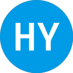 Logo von High Yield Income Closed... (FKVWGX).