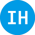 Logo von Innovative Health Care P... (FLHZTX).