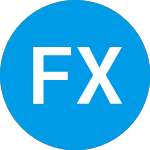 Logo von Forza X1 (FRZA).