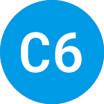Logo von Cs 622 Municipal Investm... (FTBHSX).