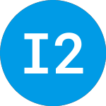 Logo von IPOX 25 Portfolio Series... (FUXTGX).