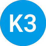 Logo von Key 3 Portfolio, Series ... (FVJMOX).