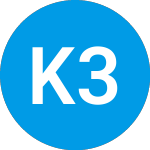 Logo von Key 3 Portfolio Series 28 (FVVFRX).