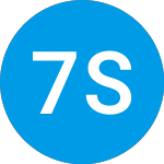 Logo von 7525 Strategic Allocatio... (FYTPTX).