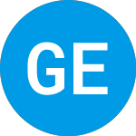 Logo von Great Elm Capital (GECCH).