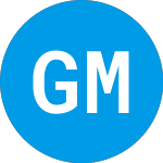 Logo von Glenfarne Merger (GGMC).
