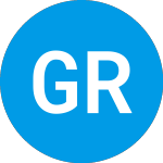 Logo von GH Research (GHRS).