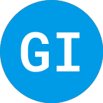 Logo von Gesher I Acquisition (GIACU).