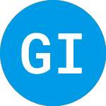 Logo von Global Interactive Techn... (GITS).