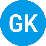Logo von Gold Kist (GKIS).
