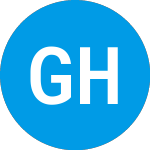 Logo von Glass Houses Acquisition (GLHA).