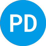 Logo von Prudential Day One 2020 ... (GPDACX).