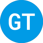 Logo von Gores Technology Partners (GTPA).