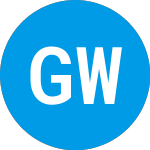 Logo von Good Works II Acquisition (GWIIU).