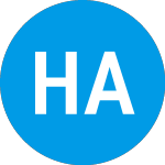 Logo von Healthcare AI Acquisition (HAIA).