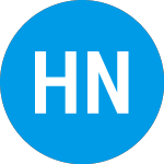 Logo von Hansen Natural (HANS).